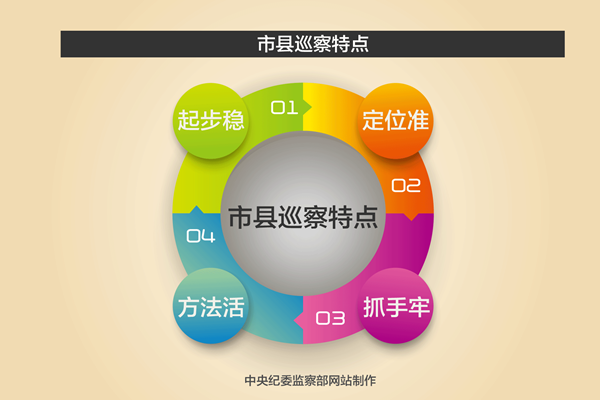 W020170615680354514861_副本.png W020170615680354514861_副本.png