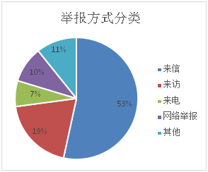 YC9QYSSH_~@A[A9BF0ZVA4R.png YC9QYSSH_~@A[A9BF0ZVA4R.png