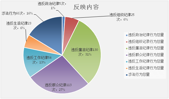 E@N_T8VY3)15)BSN8E~WU68.png E@N_T8VY3)15)BSN8E~WU68.png