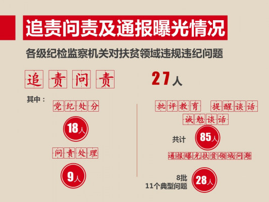 扶貧 (4).jpg 扶貧 (4).jpg