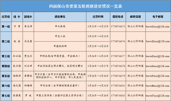 QQ圖片20180329111207_副本.png QQ圖片20180329111207_副本.png