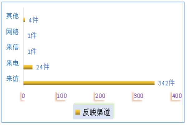 圖片3.png 圖片3.png