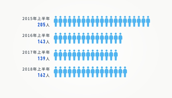 W020180704412783159406.jpg W020180704412783159406.jpg