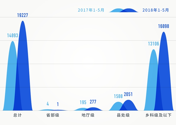 W020180704412783160229.jpg W020180704412783160229.jpg
