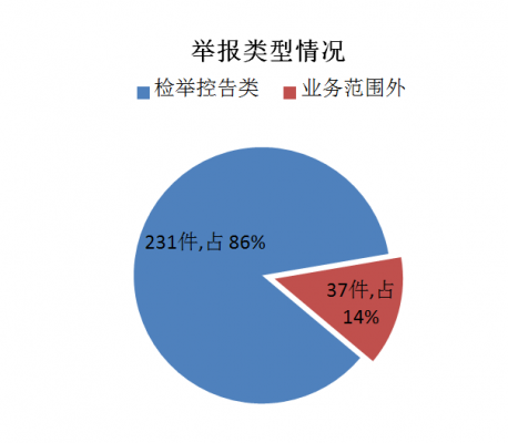 圖片22.png 圖片22.png