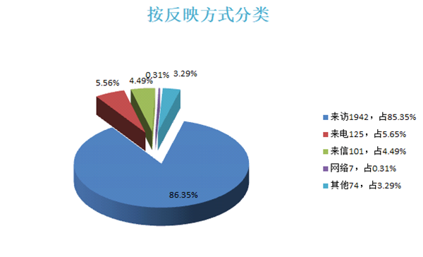 1_副本.png 1_副本.png
