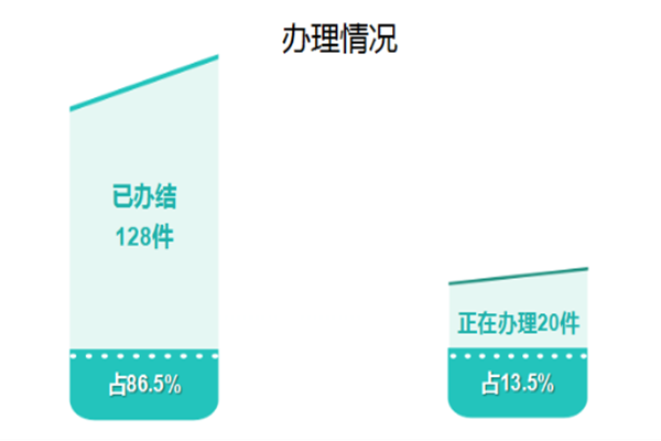 圖片5_副本.png 圖片5_副本.png