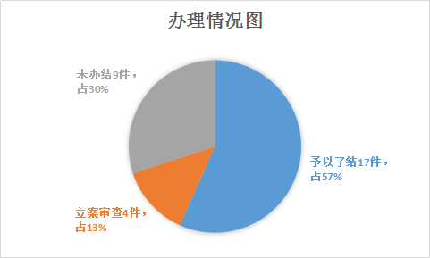 image003.png image003.png