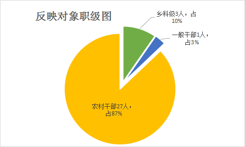 image005.png image005.png