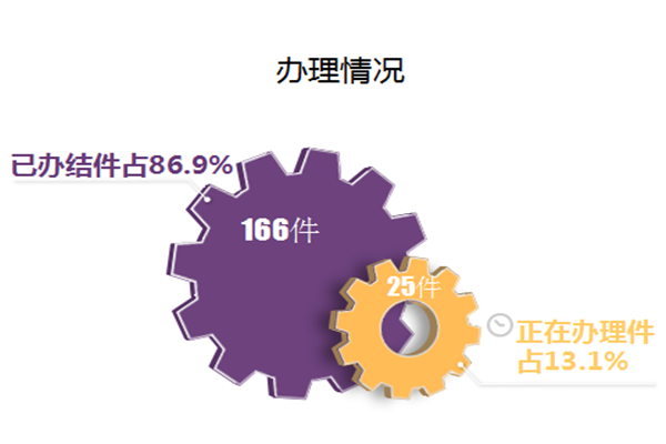 圖片5_副本.png 圖片5_副本.png