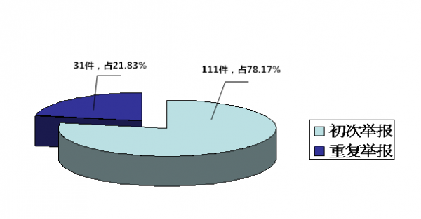 1_副本.png 1_副本.png