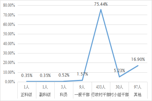 圖片6t.png 圖片6t.png