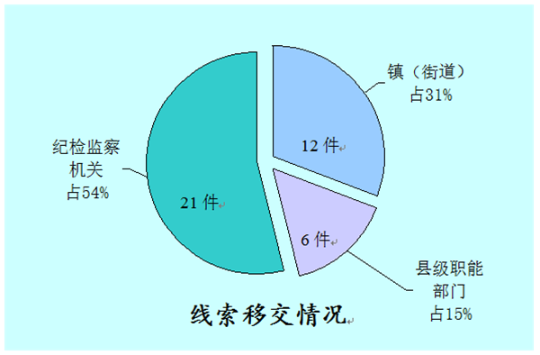 圖片2.png 圖片2.png