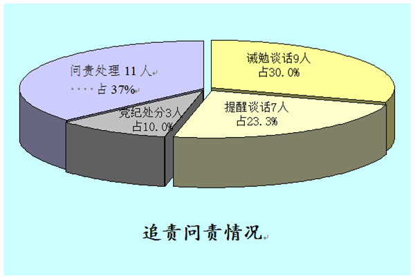 圖片4.png 圖片4.png