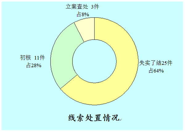 圖片3.png 圖片3.png