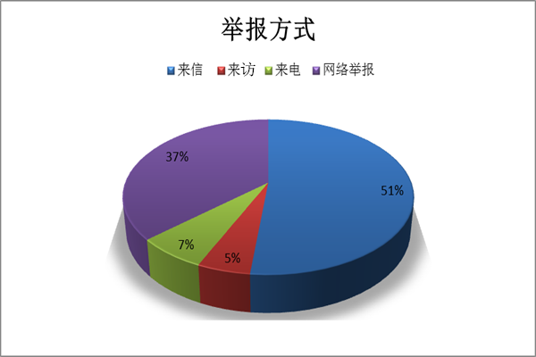 微信圖片_20190620143446.png 微信圖片_20190620143446.png