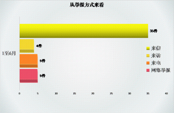 image006.gif image006.gif