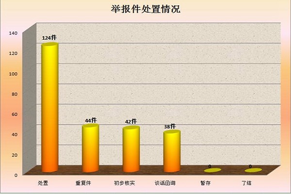 52Gls0QUSs1MC1ZcqIph99eeosq71YZRq8NG8wf8.jpeg 52Gls0QUSs1MC1ZcqIph99eeosq71YZRq8NG8wf8.jpeg