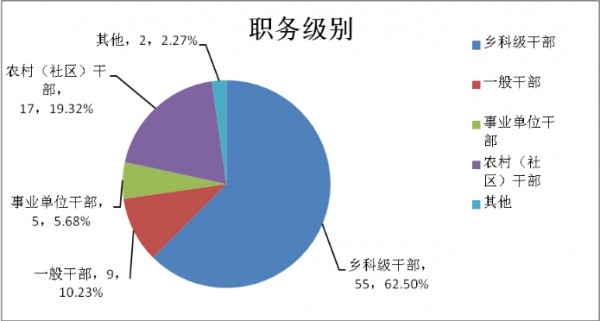 wps625F.tmp.jpg wps625F.tmp.jpg
