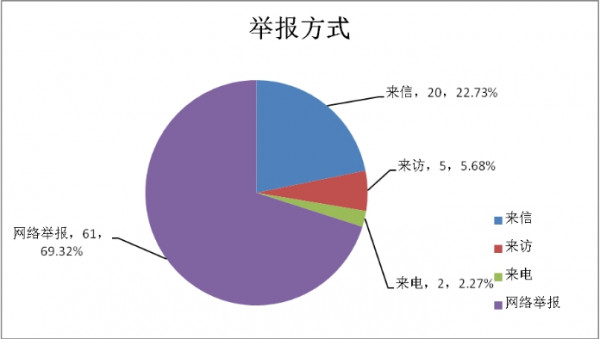wps625E.tmp.jpg wps625E.tmp.jpg