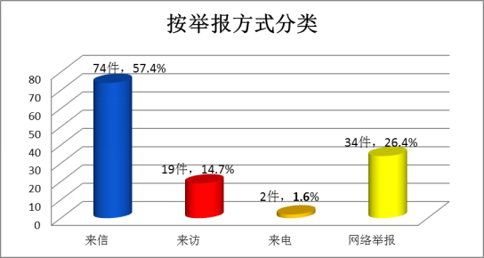 圖片2.png 圖片2.png