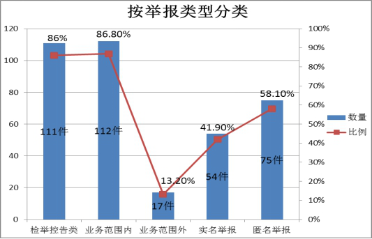 圖片3.png 圖片3.png