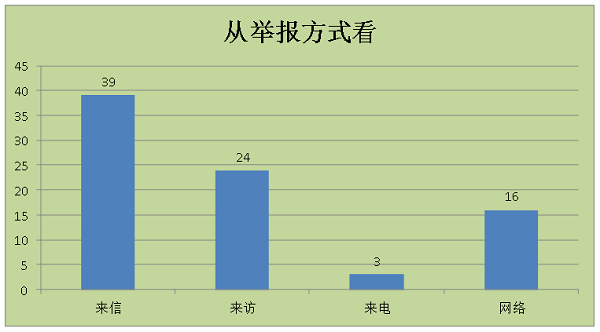 圖片3.png 圖片3.png