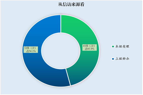 圖片2.png 圖片2.png