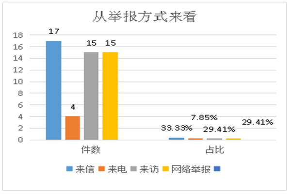 圖片1 (1)_副本.png 圖片1 (1)_副本.png