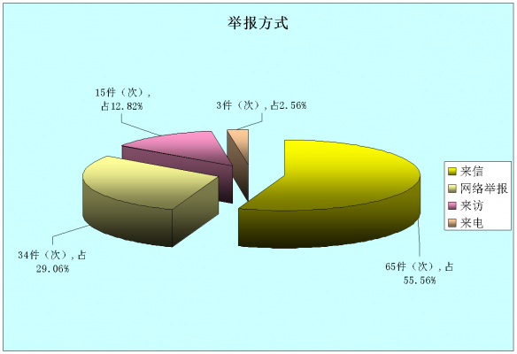 圖片3.png 圖片3.png