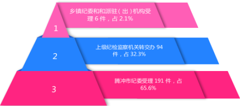 圖片3.png 圖片3.png