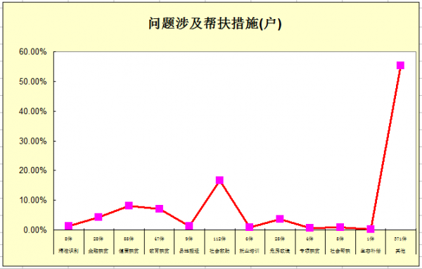 戶(hù)(雙柏).png 戶(hù)(雙柏).png