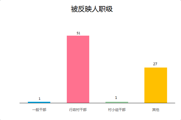 圖三_副本.png 圖三_副本.png