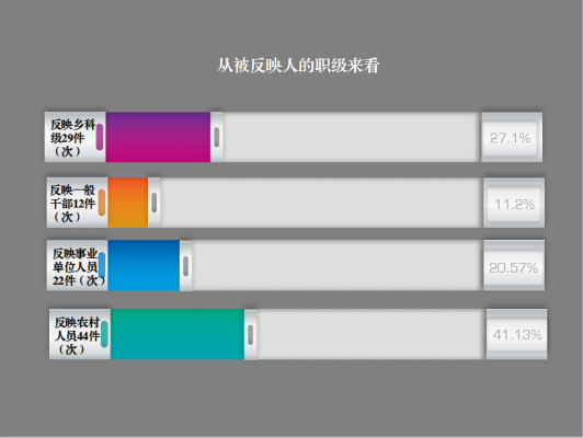 職能.png 職能.png