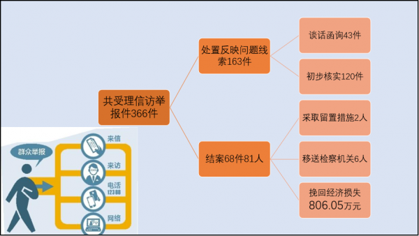 圖片3.png 圖片3.png