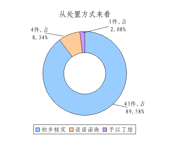 圖片4.png 圖片4.png