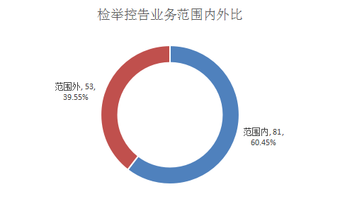 圖片5.png 圖片5.png