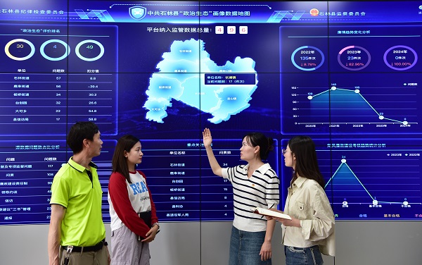 石林縣紀委監委作為云南省基層公權力大數據監督模型第二批場景試點,聚焦地區性行業性突出問題和群眾急難愁盼問題,緊盯權力運行中的廉政風險,利用公權力大數據監督平臺,構建監督模型,對數據開展實時的“嵌入式”監督。圖為近日,該縣紀委監委干部對預警信息開展分析研判。(石林縣紀委監委 李卿鈺攝).jpg